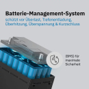 ECTIVE LC 80 LT 12V 80AH LiFePO4